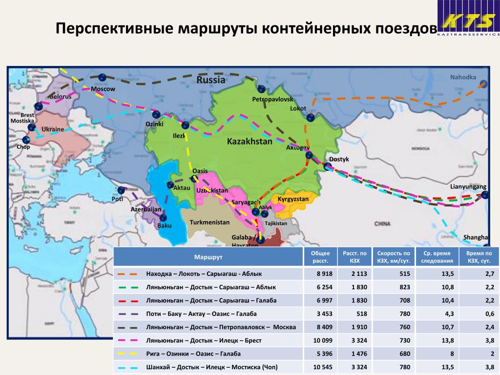 Карта россия казахстан петропавловск