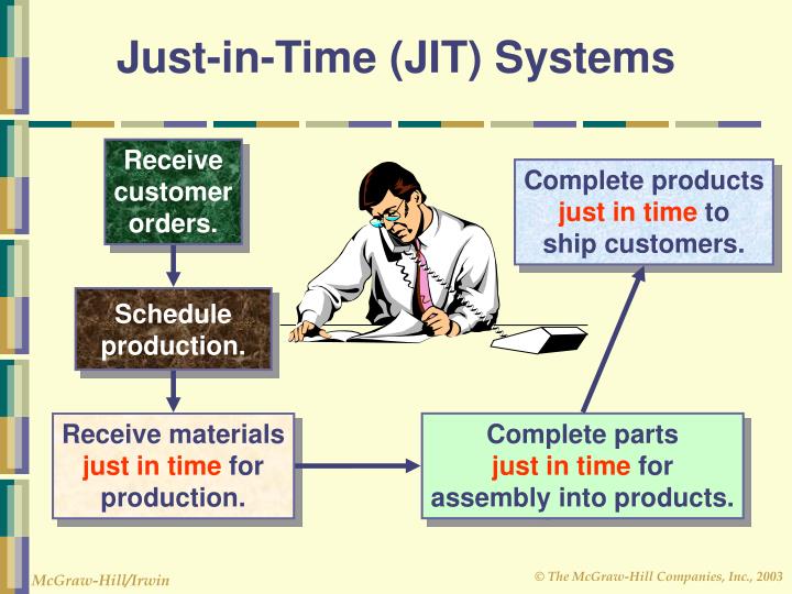 intime definition intime definition