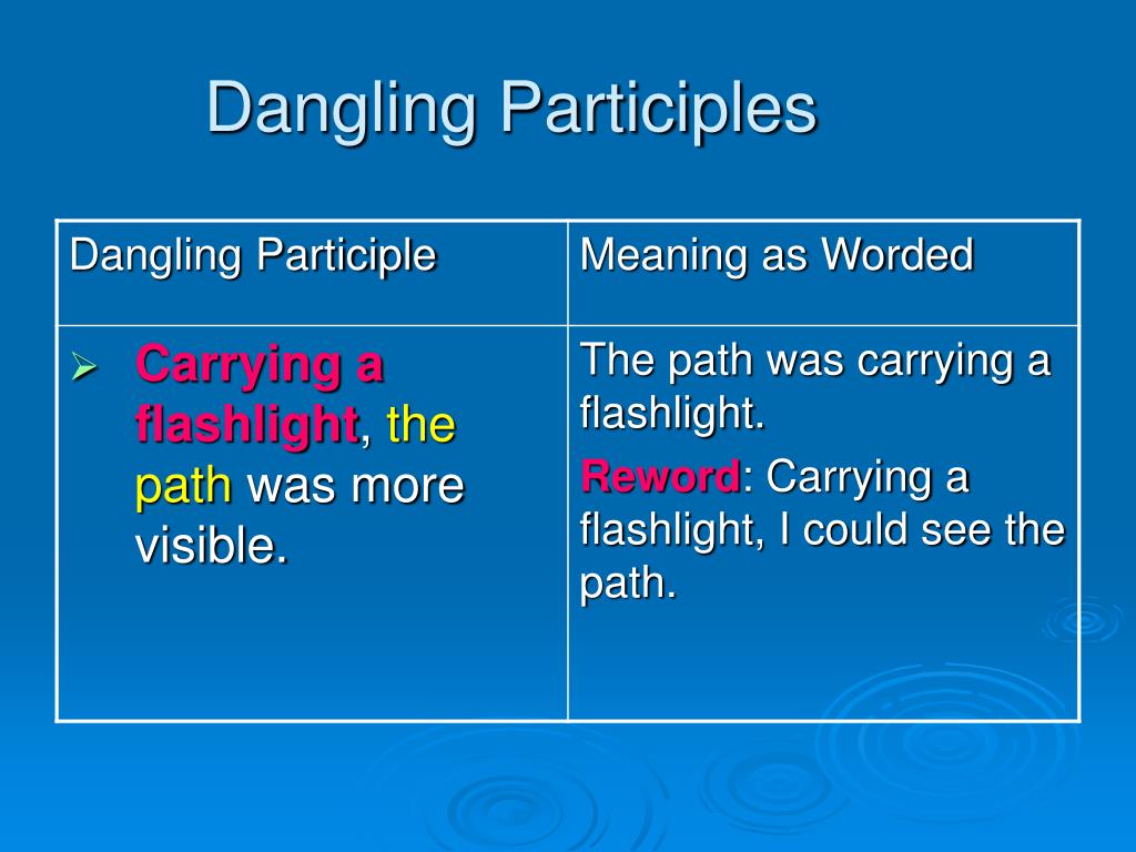 PPT - Dangling Participles PowerPoint Presentation, free download -  ID:5539956