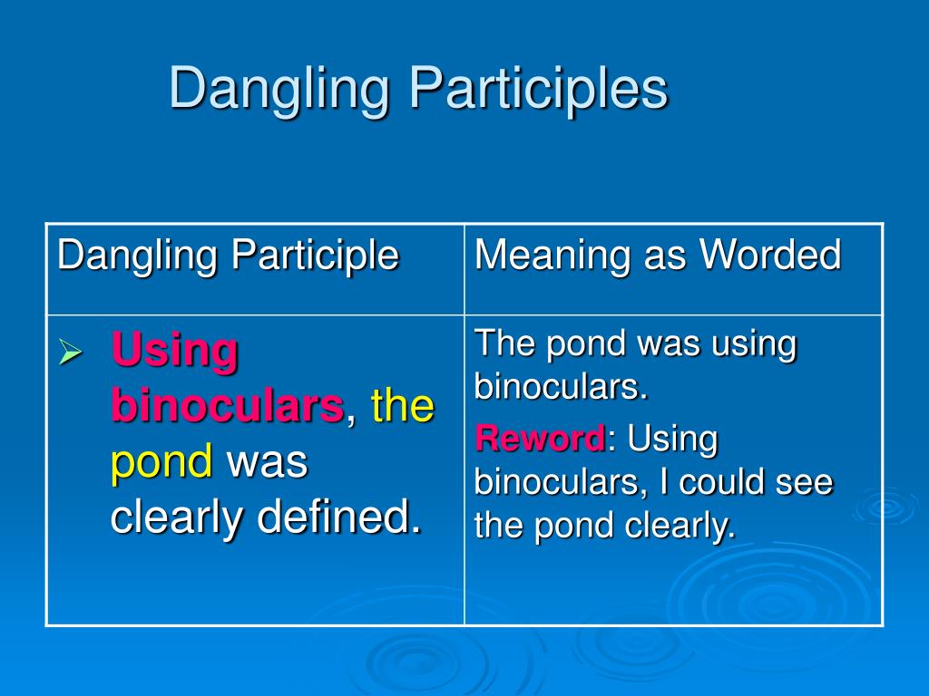 ppt-dangling-participles-powerpoint-presentation-free-download-id-5539956