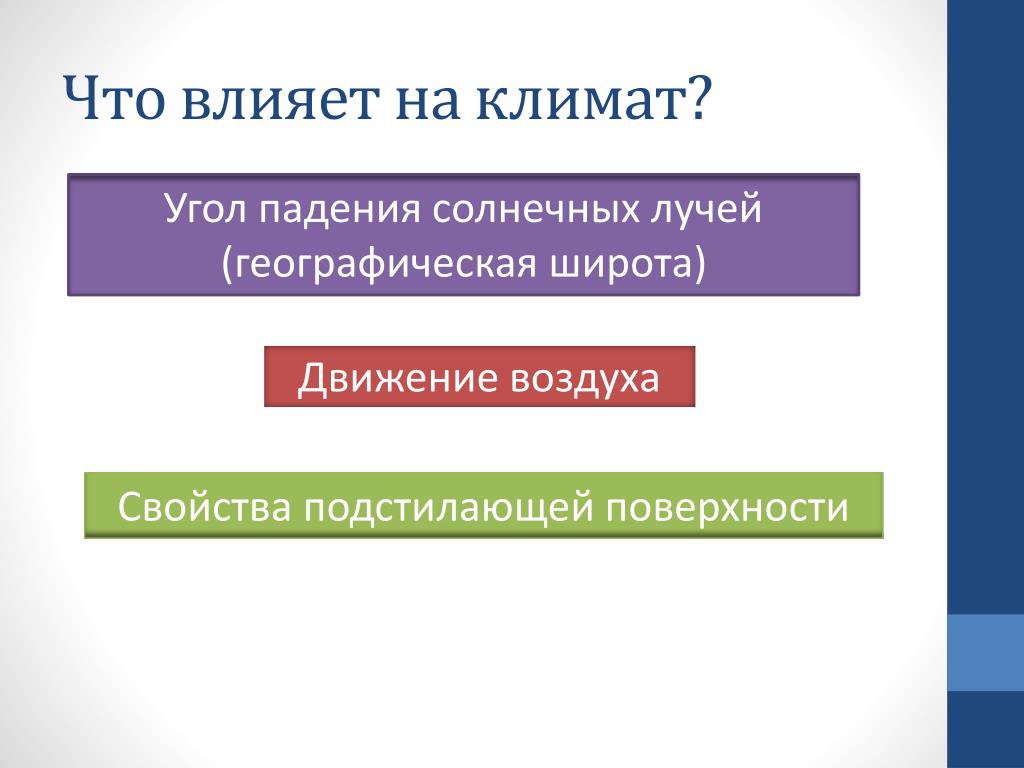 Что влияет на климат. Фактор климат географическая широта влияние. Что влияет на климат.