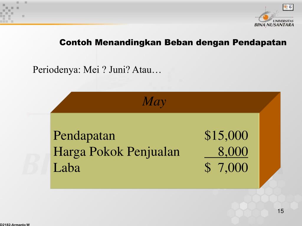PPT - Pertemuan 07 Jurnal Penyesuaian (Adjustment 