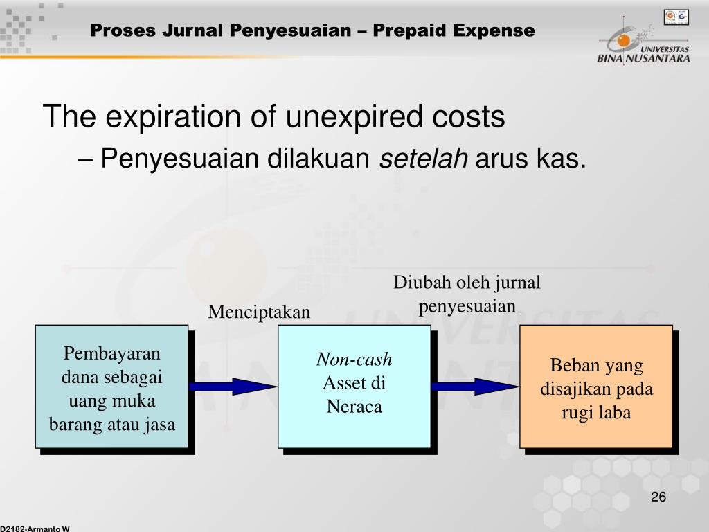 PPT - Pertemuan 07 Jurnal Penyesuaian (Adjustment 