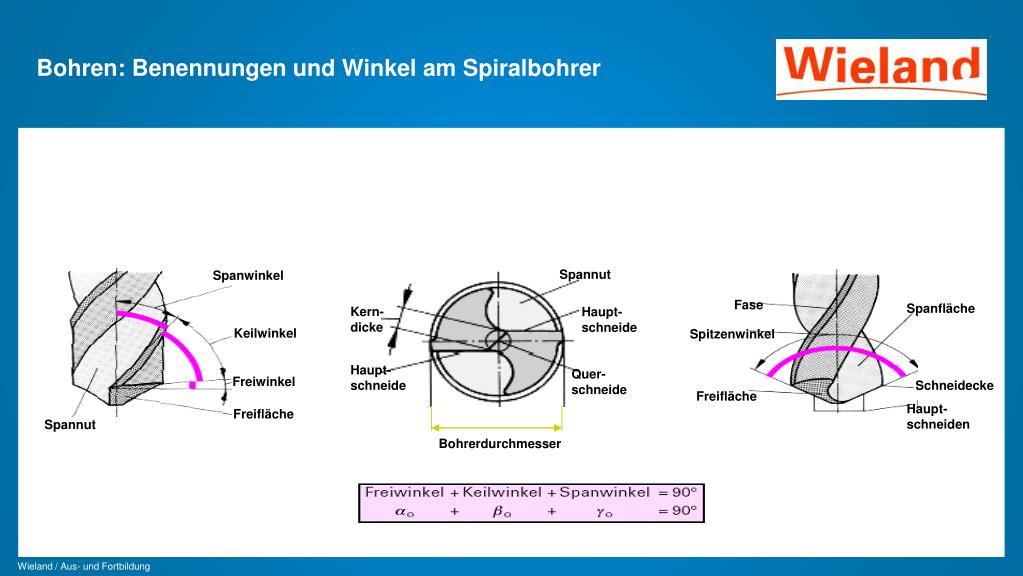 PPT - Mechanische Grundlagen PowerPoint Presentation, free download -  ID:5543019