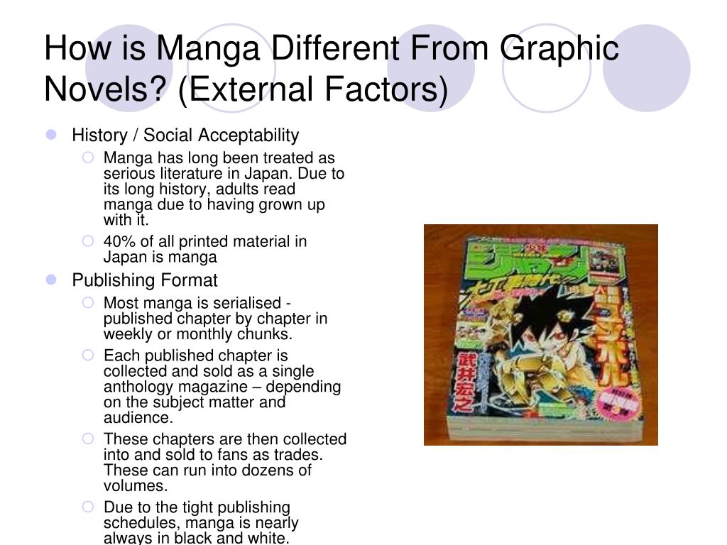 PPT An Introduction to Manga PowerPoint Presentation, free download PPT An Introduction to Manga PowerPoint Presentation, free download