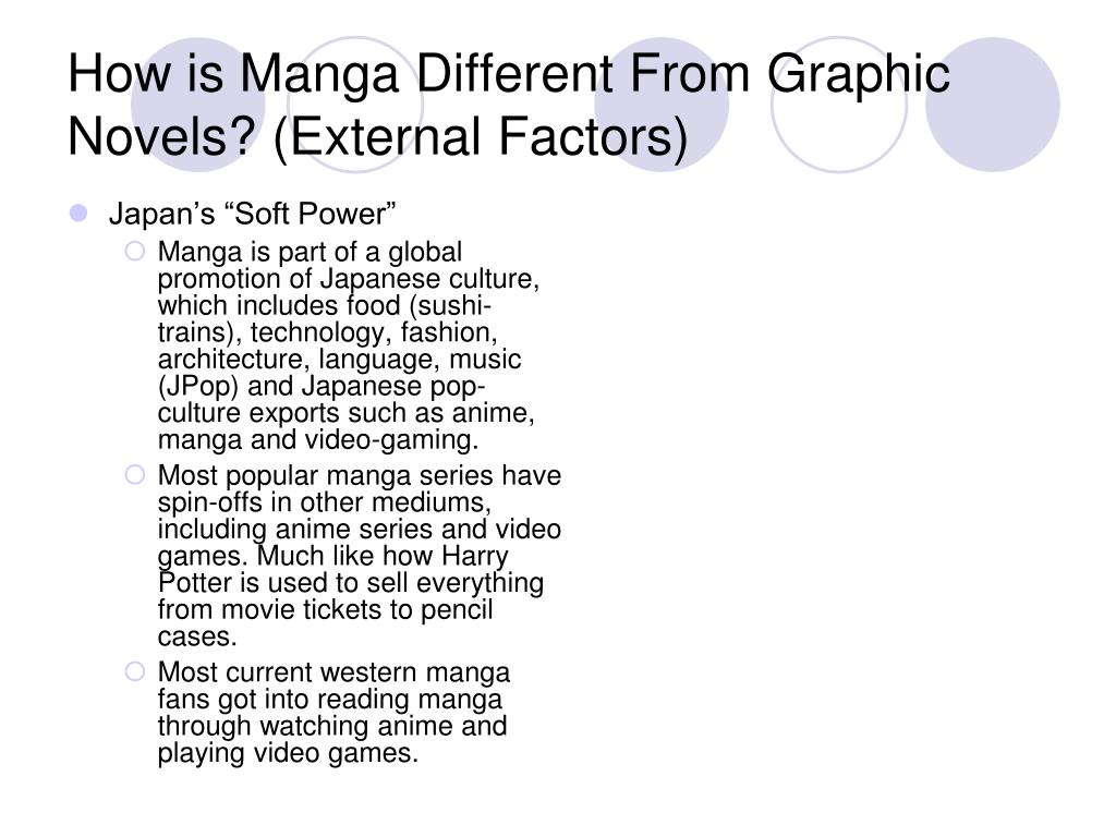 PPT An Introduction to Manga PowerPoint Presentation, free download PPT An Introduction to Manga PowerPoint Presentation, free download