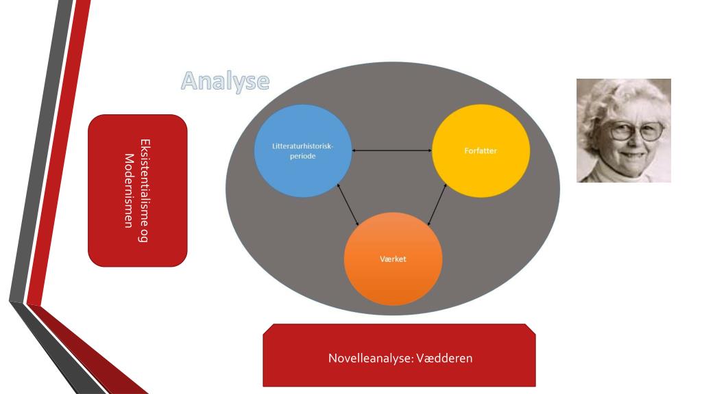 PPT - Vædderen PowerPoint Presentation, free download - ID:5544752