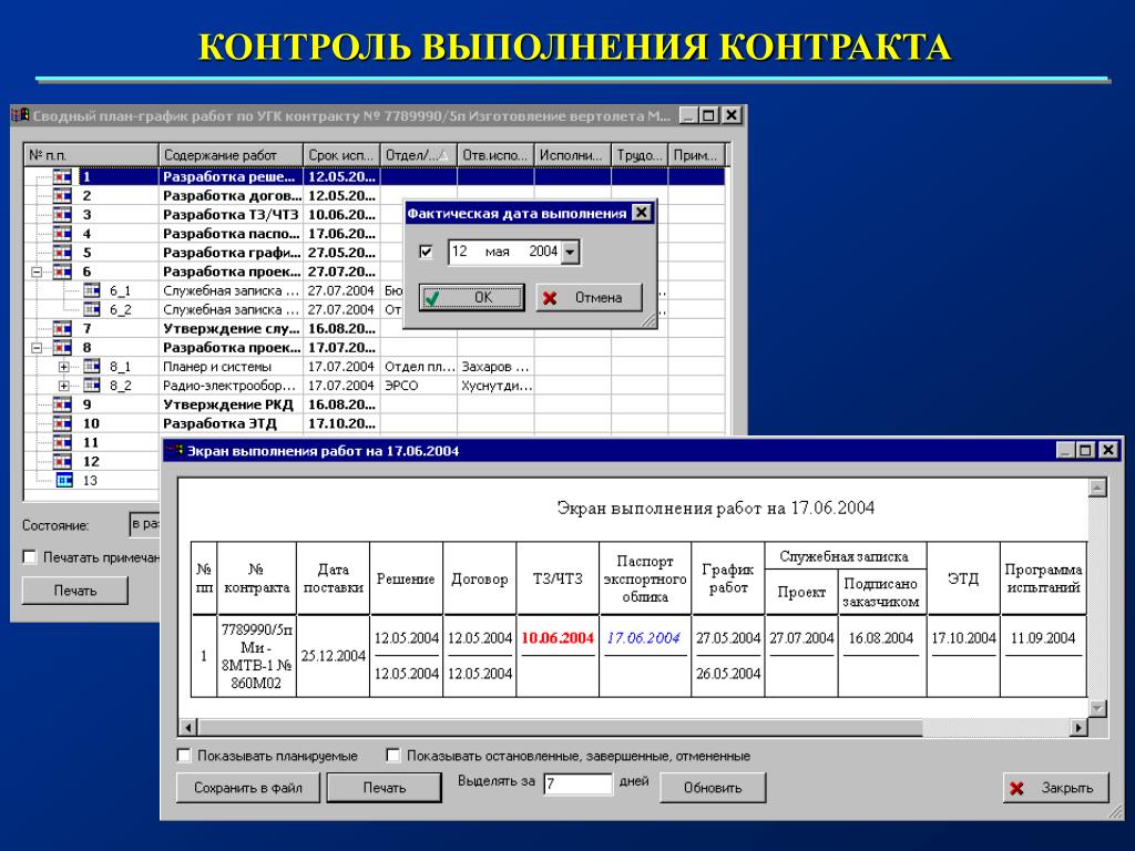 Контроль исполнения контрактов