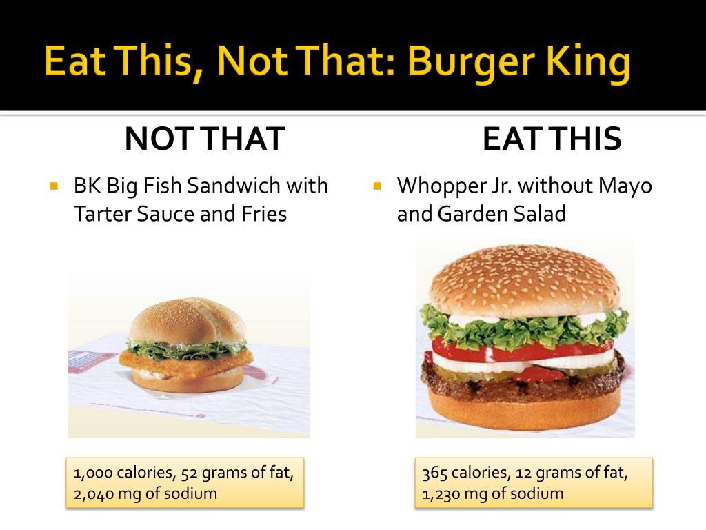 Eat как переводится на русский. Бургер Кинг завтрак. Eat this, not. Бургер Кинг мемы. Not that.