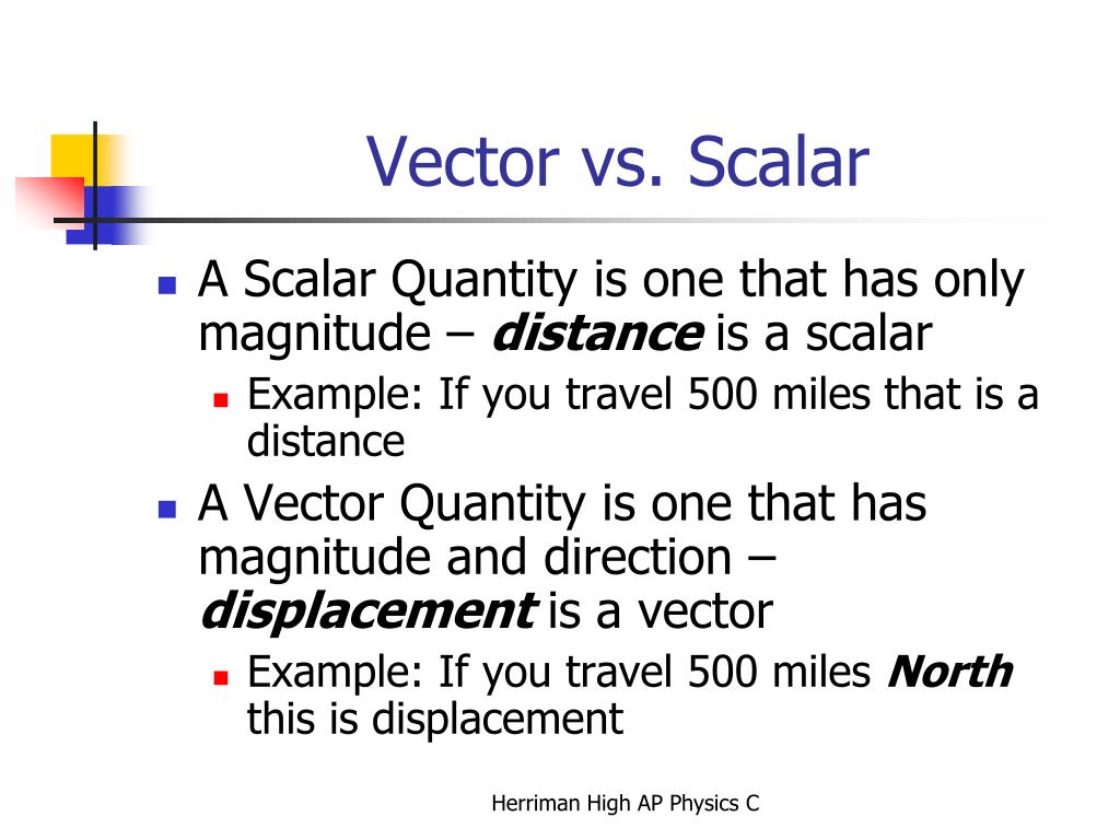 vector and scalar presentation