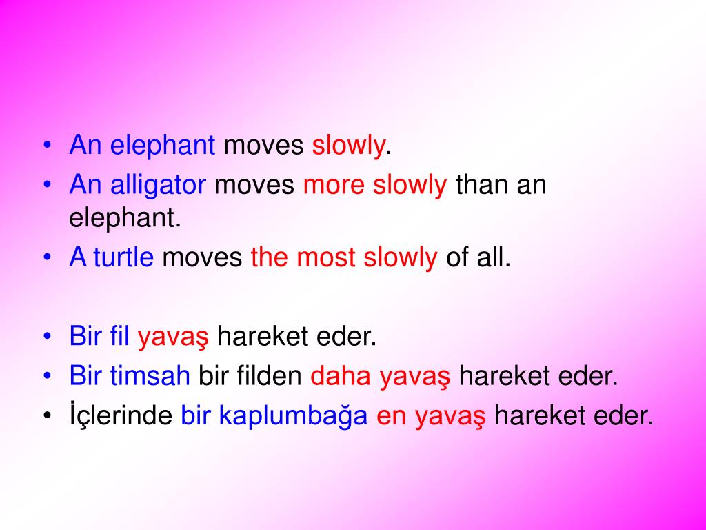 Adverbs slowly. More slowly или Slower. Slowlier или more slowly как. Slow slowly правило. Slowly more slowly.