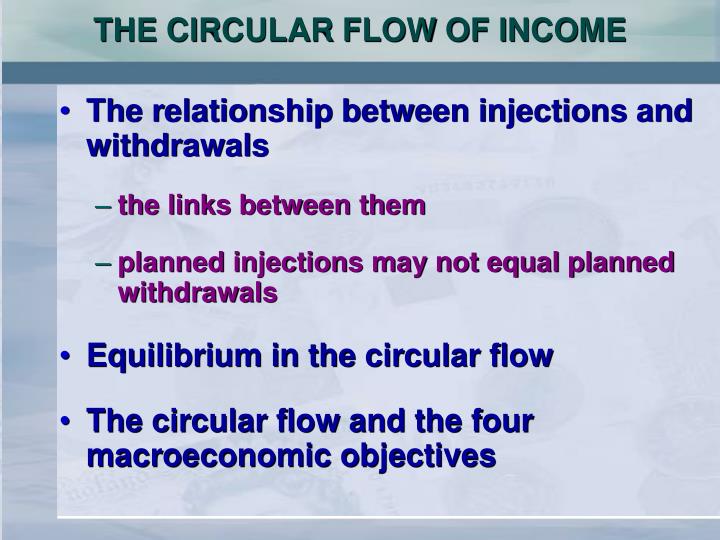 circular flow of income injections