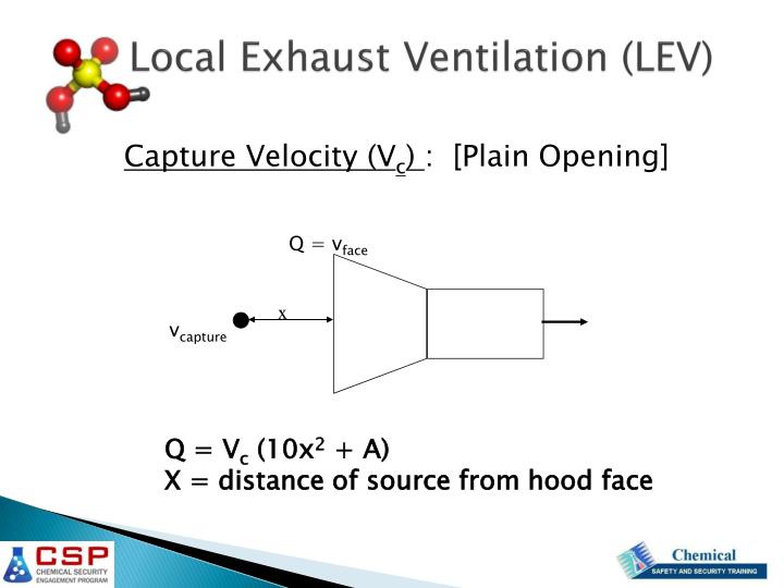 PPT General and Local Exhaust Ventilation PowerPoint Presentation