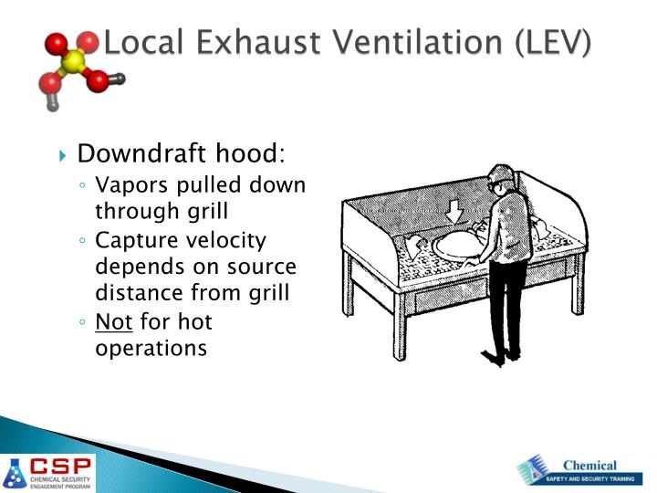 PPT General and Local Exhaust Ventilation PowerPoint Presentation