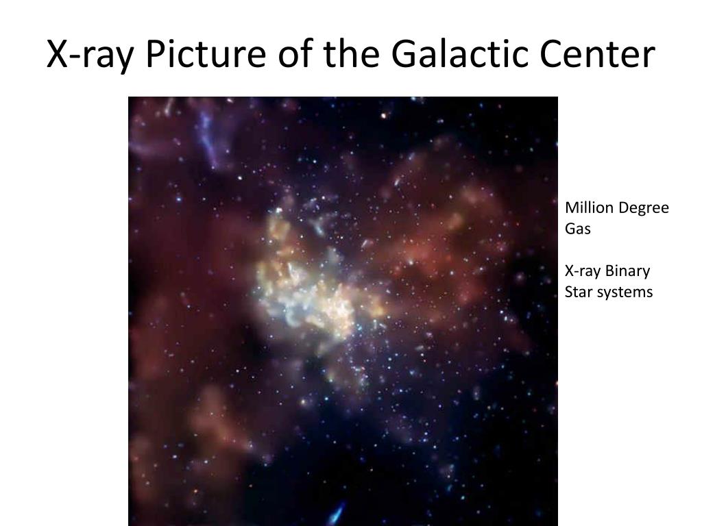 Хол перевод. Supermassive Black hole Sagittarius a*. Млечный путь Стрелец а. Supermassive Black hole in Milky way. Sagittarius a черная дыра.