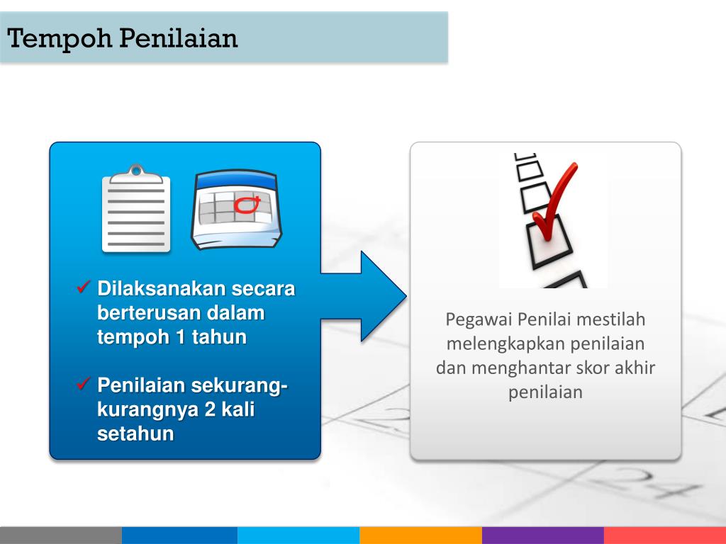 Ppt Prapelaksanaan Powerpoint Presentation Free Download Id 5546977