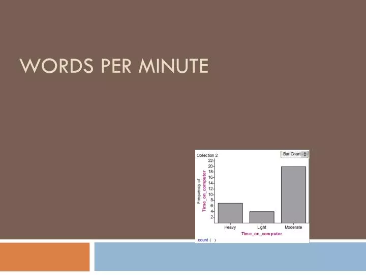 presentation number of words per minute