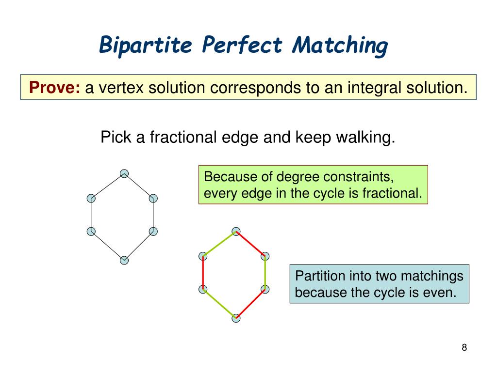 Tutorial 6 of CSCI2110 Bipartite Matching Tutor: Zhou Hong ( 周宏 ) - ppt  download