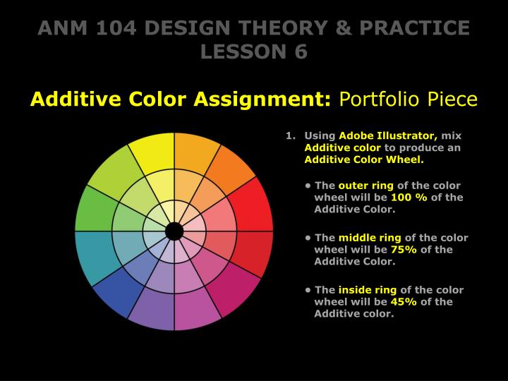 true colours assignment Assignment)3:)practical)work stephen’barrett’ msc$in$computing$(business$intelligence$and$data$mining)$ instituteoftechnologyblanchardstown. true colours assignment Assignment)3:)practical)work stephen’barrett’ msc$in$computing$(business$intelligence$and$data$mining)$ instituteoftechnologyblanchardstown.