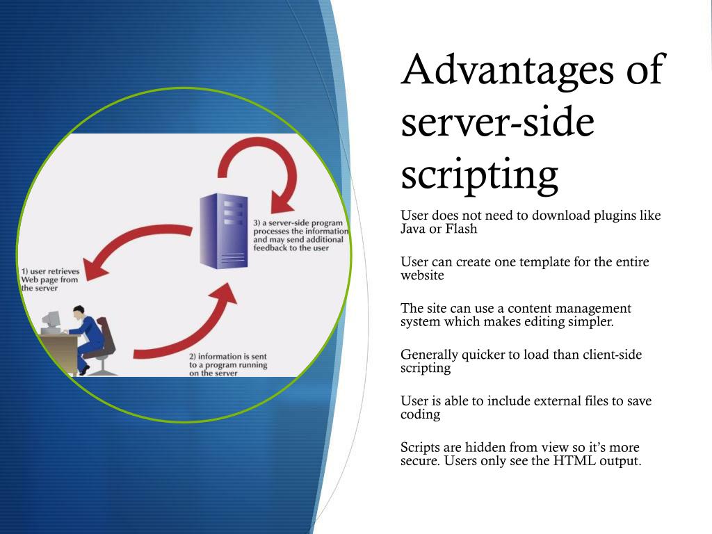 Scripts client. Server-Side Programming. Скриптинг. Server Side event краткое описание. What is client Side.