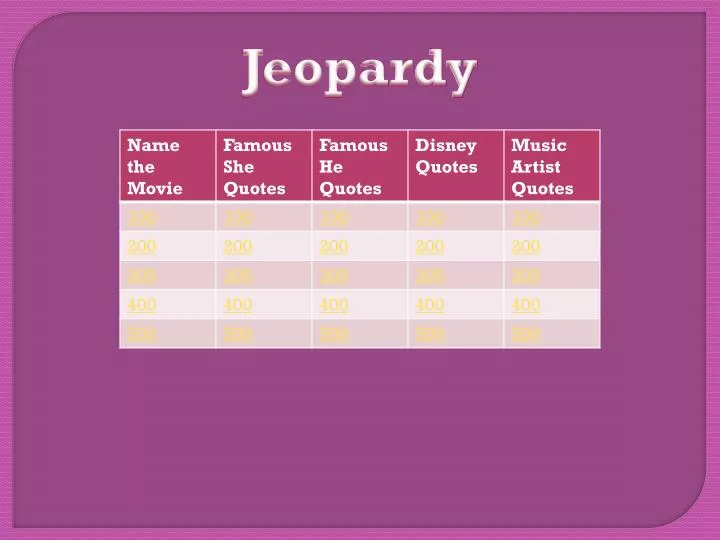 Ppt Jeopardy Powerpoint Presentation Free Download Id 5550073