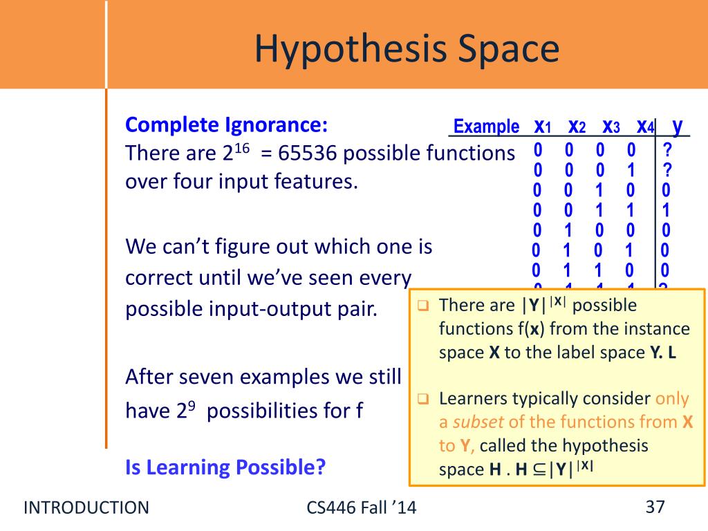 hypothesis space search in machine learning ppt