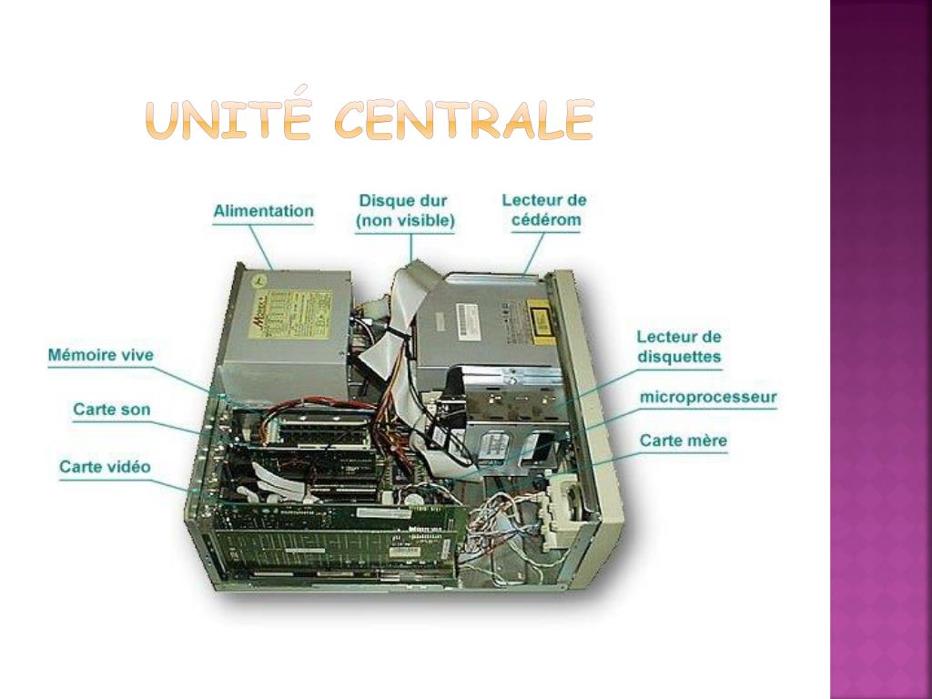 PPT ARCHITECTURE DES ORDINATEURS PowerPoint Presentation Free PPT ARCHITECTURE DES ORDINATEURS PowerPoint Presentation Free