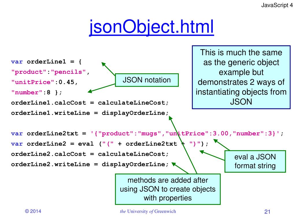 Json method. Структура json. Json скрипт. Структура json файла. Json структура данных.