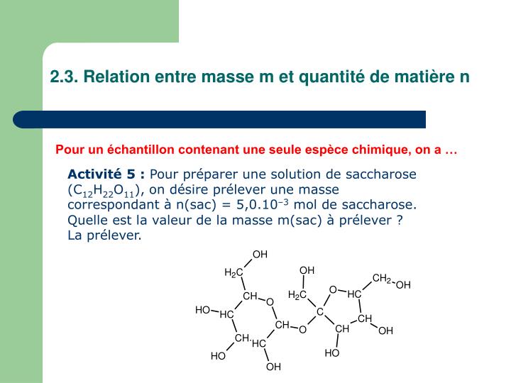 Quelle Particularité Présente La Formule Chimique D Un Ion