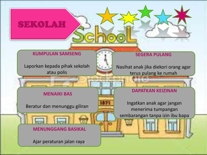Peraturan Di Dapur Sekolah  Desainrumahid.com