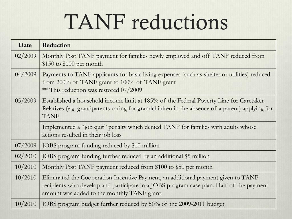 PPT Oregon TANF Alliance Strengthening Families, Protecting Children