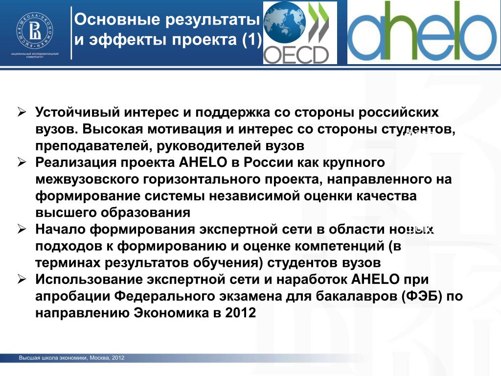 Высшая проба регистрация Высшая проба регистрация
