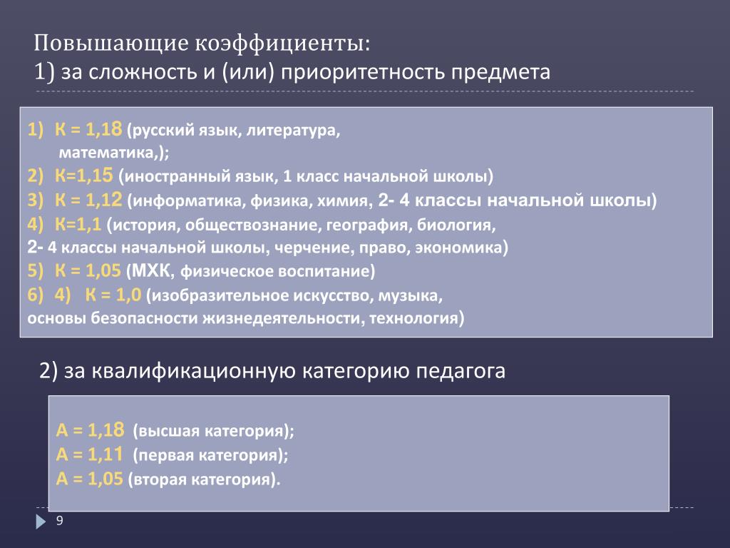 Величина повышающего коэффициента. Повышающий коэффициент. Коэффициент сложности предметов. Что такое коэффициент в математике. Коэффициенты приоритетности предметов.