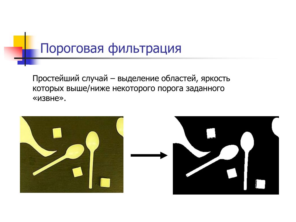 Простой случай. Пороговый фильтр. Пороговая фильтрация изображений. Пороговый фильтр c#. Фильтрация в психологии.