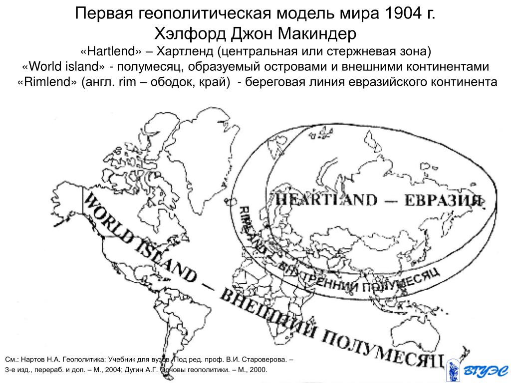 Политическая география урок 10 класс. Модель мира Маккиндера. Геополитическая модель Маккиндера. Цивилизация моря и суши геополитика. Маккиндер Хартленд геополитика.