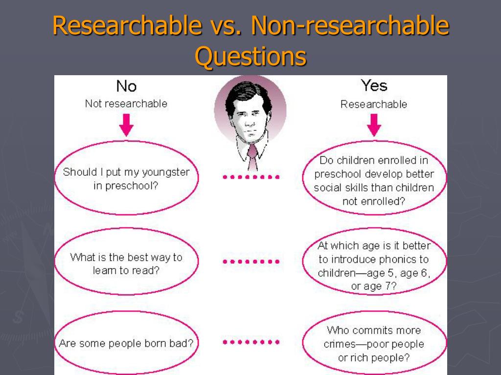 definition of non researchable problem