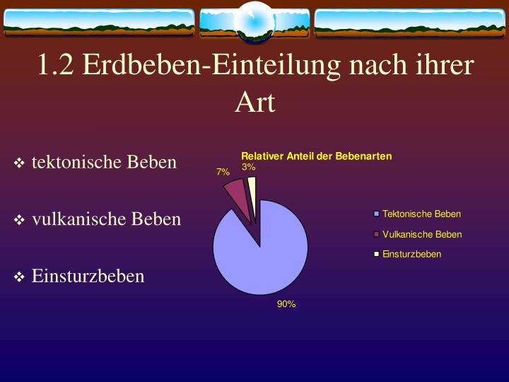 PPT - ERDBEBEN PowerPoint Presentation - ID:5554588