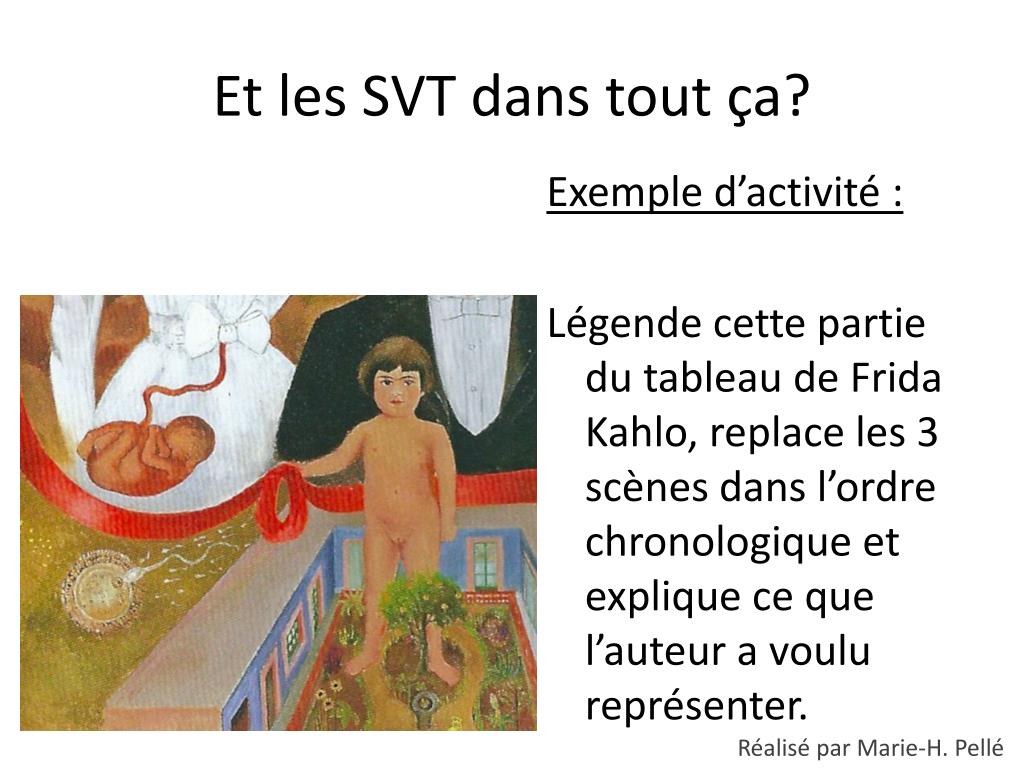 Dictée Mes Parents Mes Grands parents Et Moi PPT - « Mes grands-parents, mes parents et moi » PowerPoint