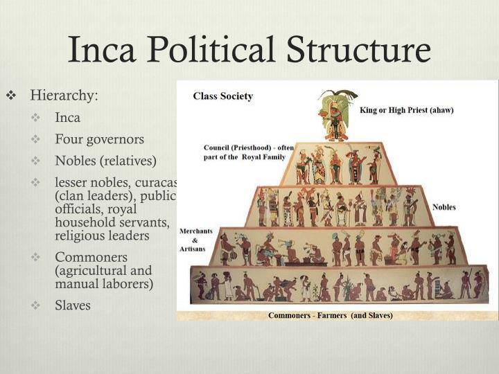 PPT - The Inca PowerPoint Presentation - ID:5555354