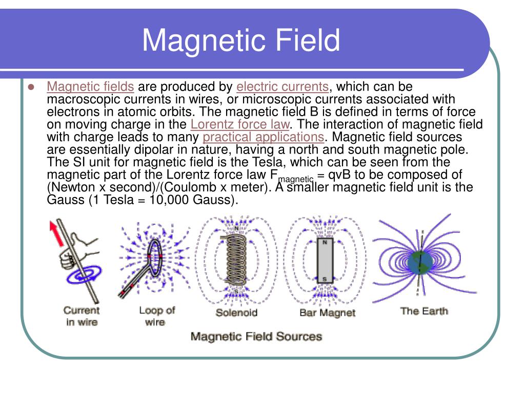 reservoir tiger Wow PPT - Magnetic Field PowerPoint Presentation, free download - ID:5555499