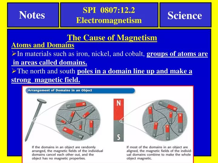 PPT - The Cause of Magnetism PowerPoint Presentation, free download -  ID:5555563