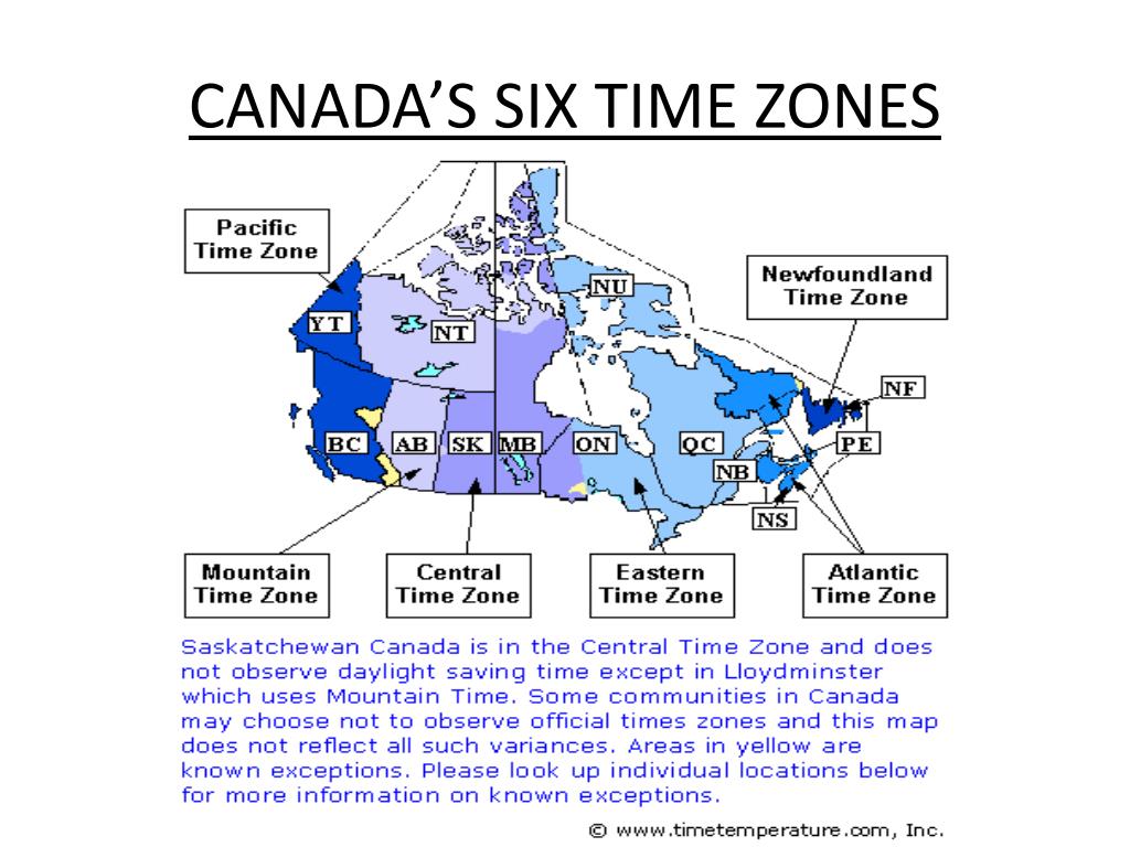 PPT - TIME ZONES PowerPoint Presentation, free download - ID:5555571