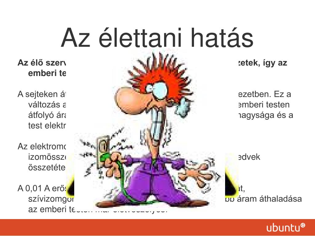 Elettani Hatas