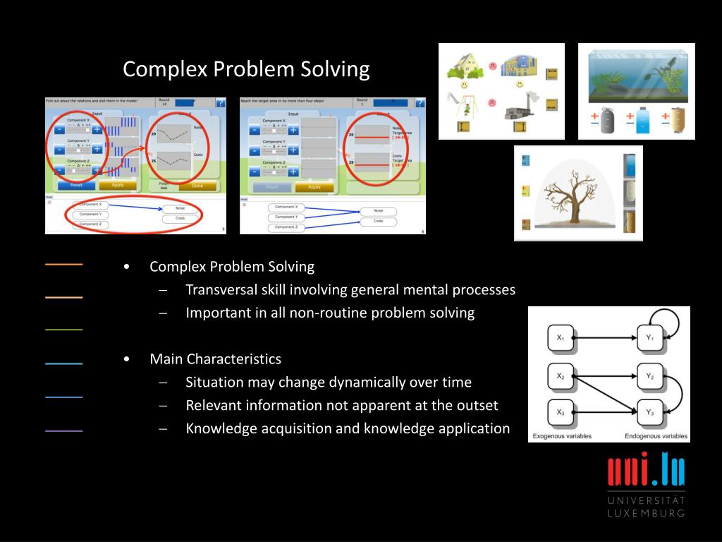 Complex Problem Reaction PPT - Jakob Mainert , PhD ( cand .) University of Luxembourg ...