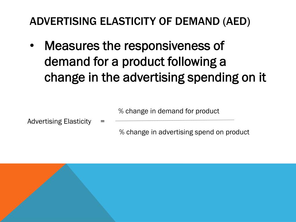PPT - Cross elasticity of demand (XED) Advertising ...