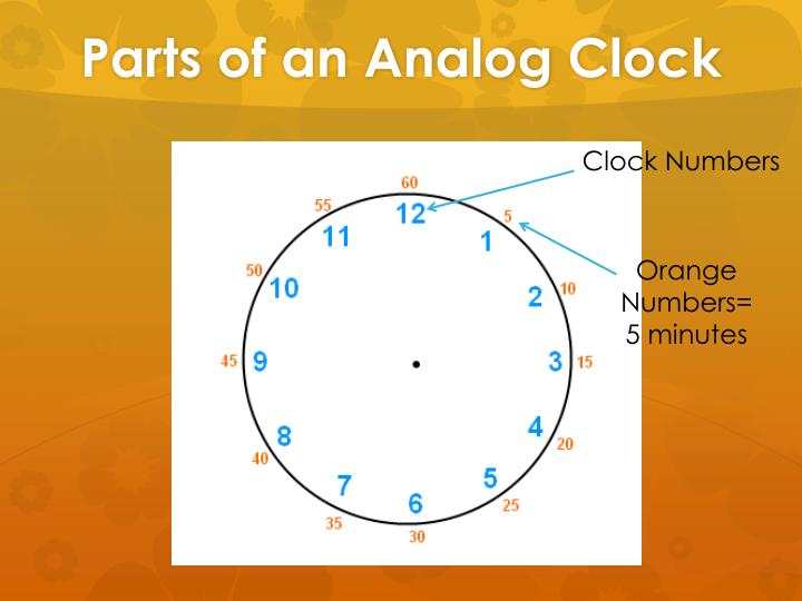 PPT - Telling Time on an Analog Clock PowerPoint Presentation - ID:5559272