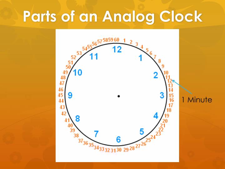 PPT - Telling Time on an Analog Clock PowerPoint Presentation - ID:5559272