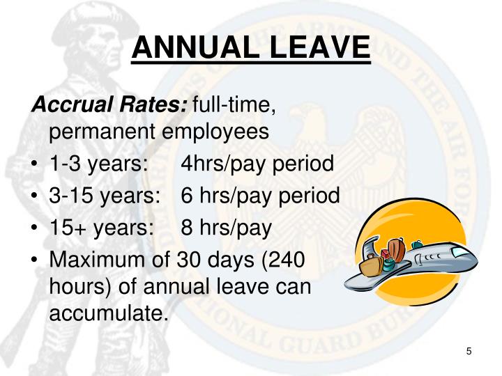 PPT Leave Administration PowerPoint Presentation ID5560511