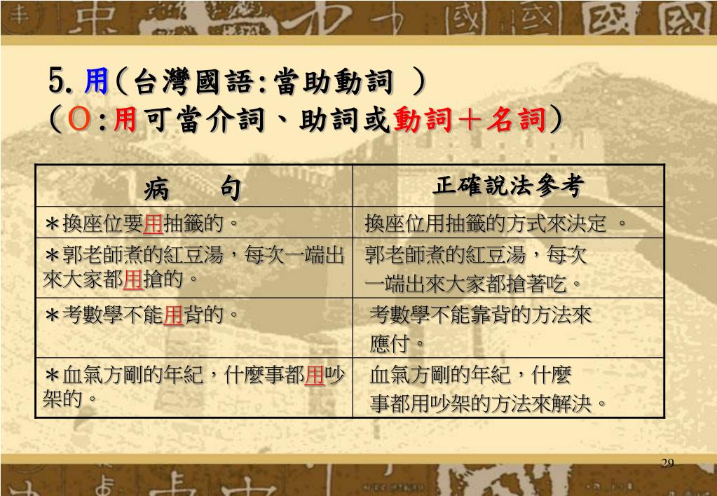 Ppt 讀書會powerpoint Presentation Free Download Id 5561341 Ppt 讀書會powerpoint Presentation Free Download Id 5561341