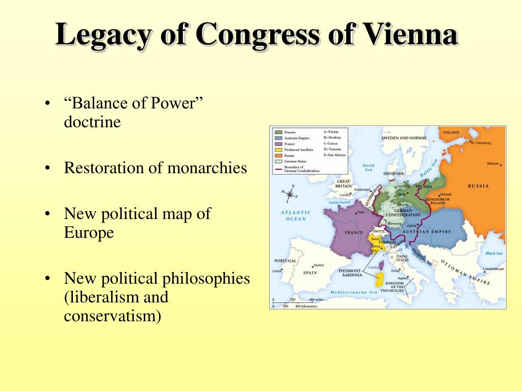 Ppt Putting Europe Back Together Congress Of Vienna 1815